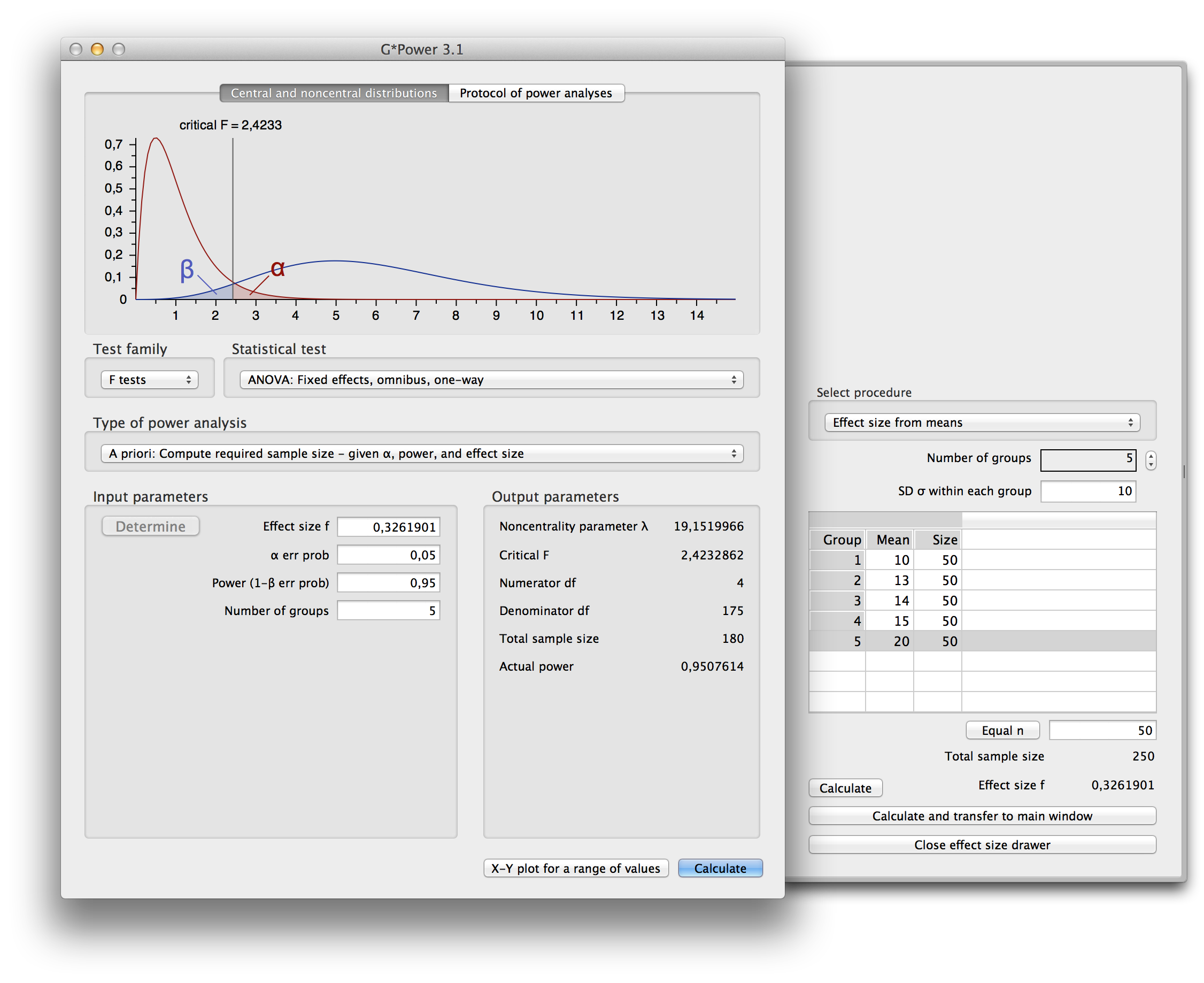 Goodness-of-Fit (1 of 2)  Statistics for the Social Sciences